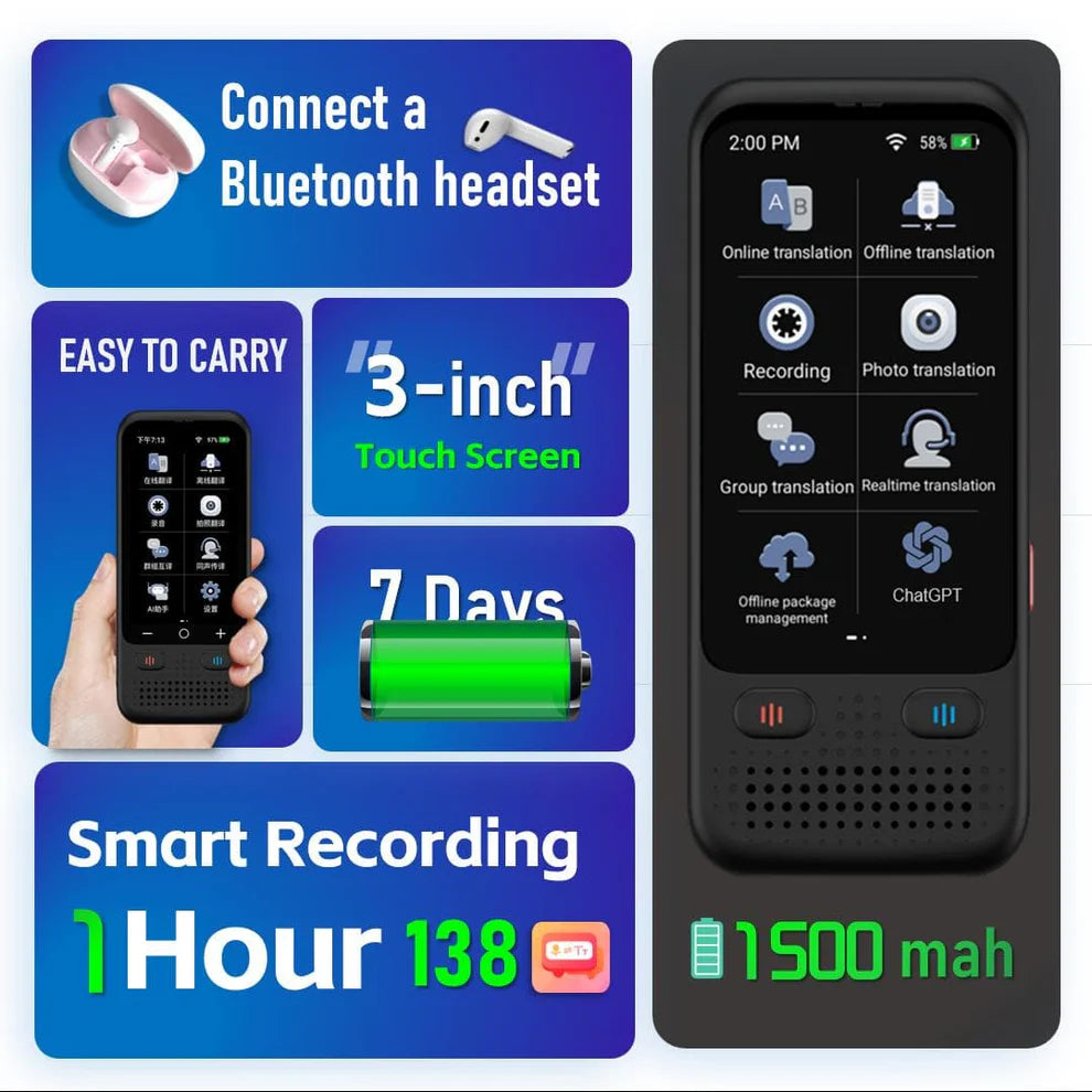 Ai Language Translator Device Ai Language Translator Device
